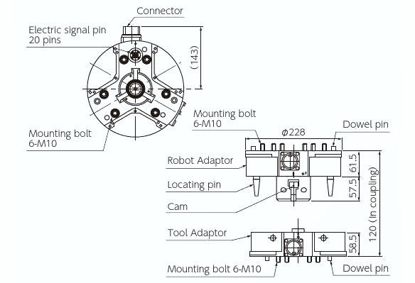 NITTAOMEGA IV External dimensions